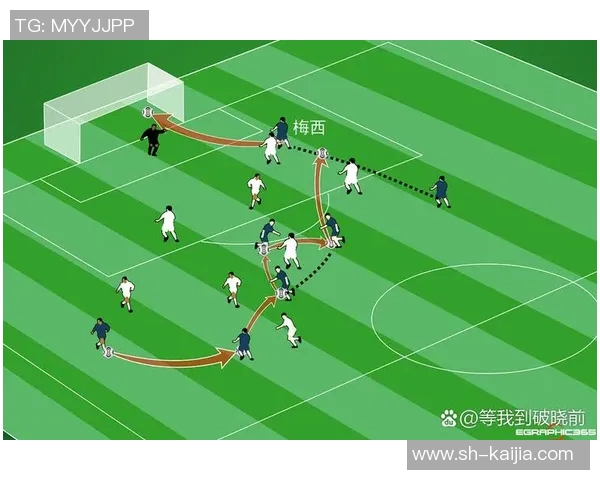 外国足球球星巧妙运用身体挡球技巧分析及其战术价值探讨